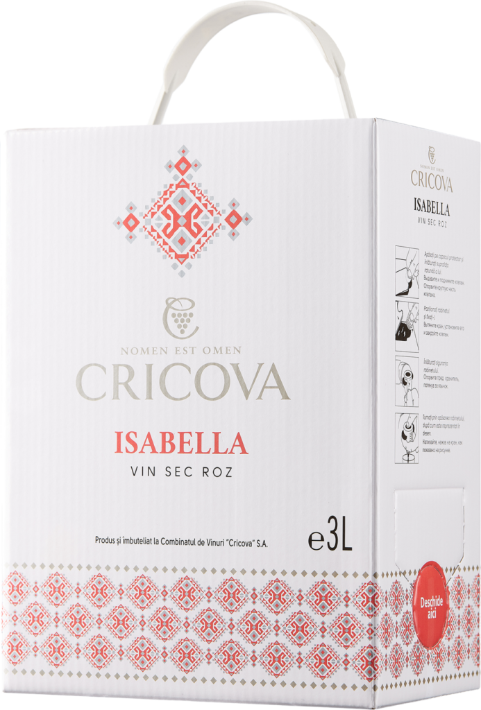 ISABELLA